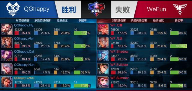 显提升 显提升