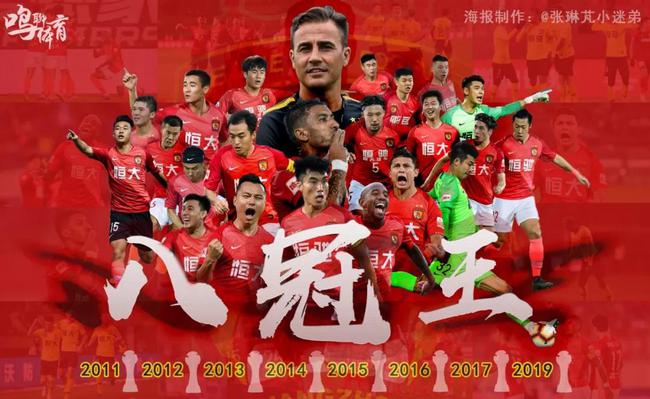 回转效率